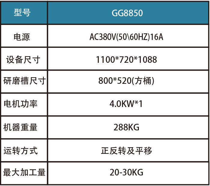 通信設(shè)備磁力拋光機參數(shù)