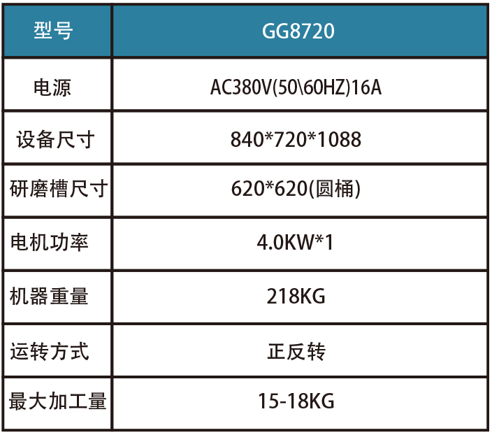 大型磁力清洗機參數